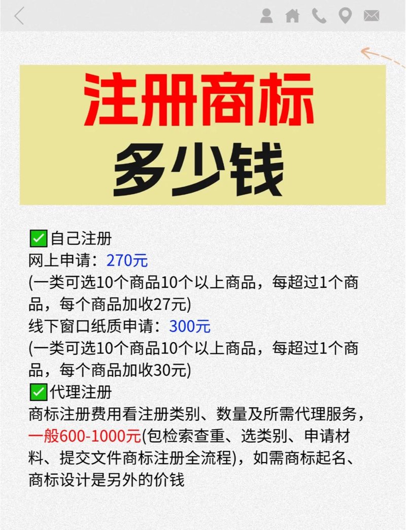南昌商标注册：品牌保护的利器