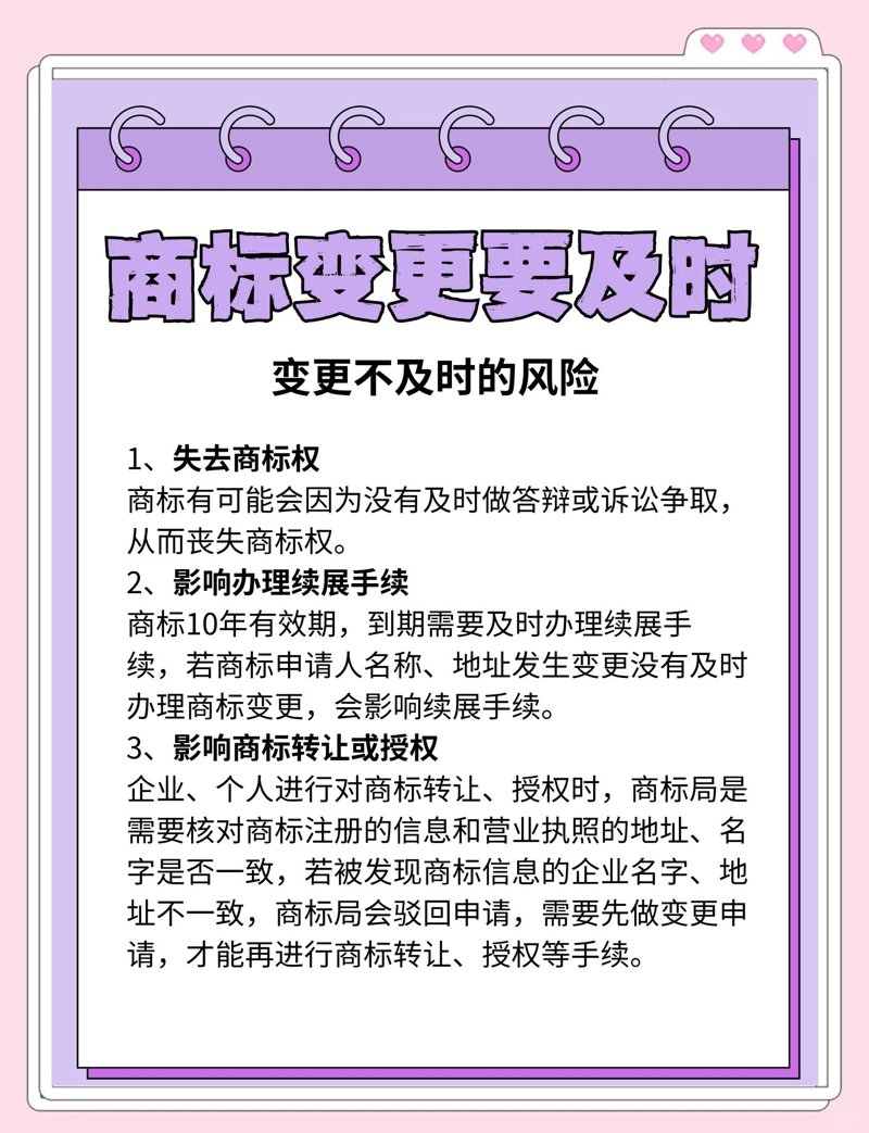 商标续展：企业经营中的重要环节