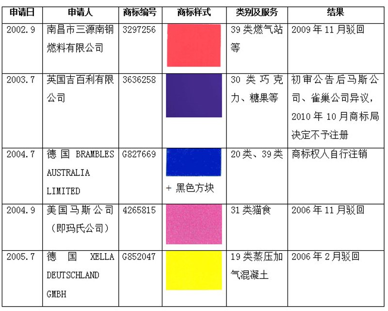江西企业的商标注册指南